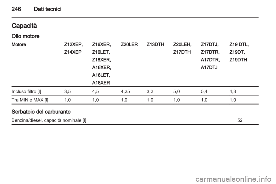 OPEL ASTRA H 2013  Manuale di uso e manutenzione (in Italian) 