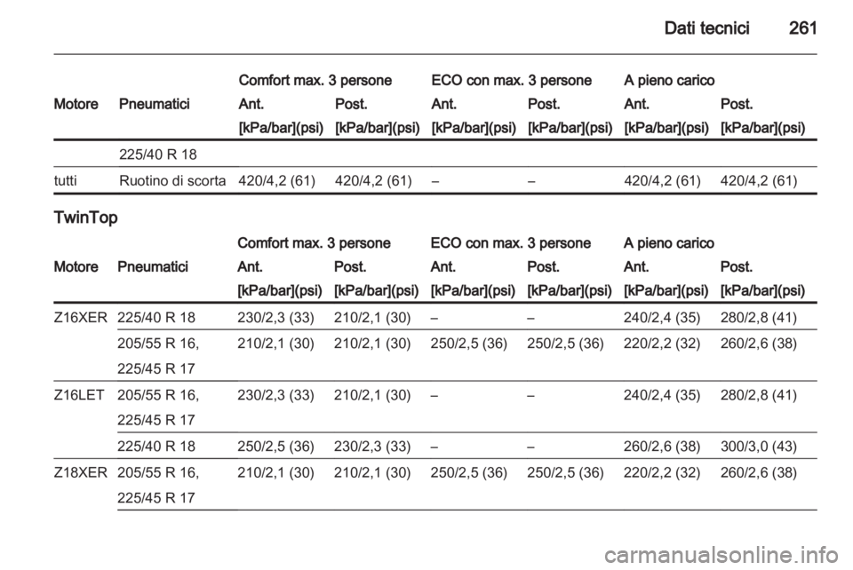 OPEL ASTRA H 2013  Manuale di uso e manutenzione (in Italian) 