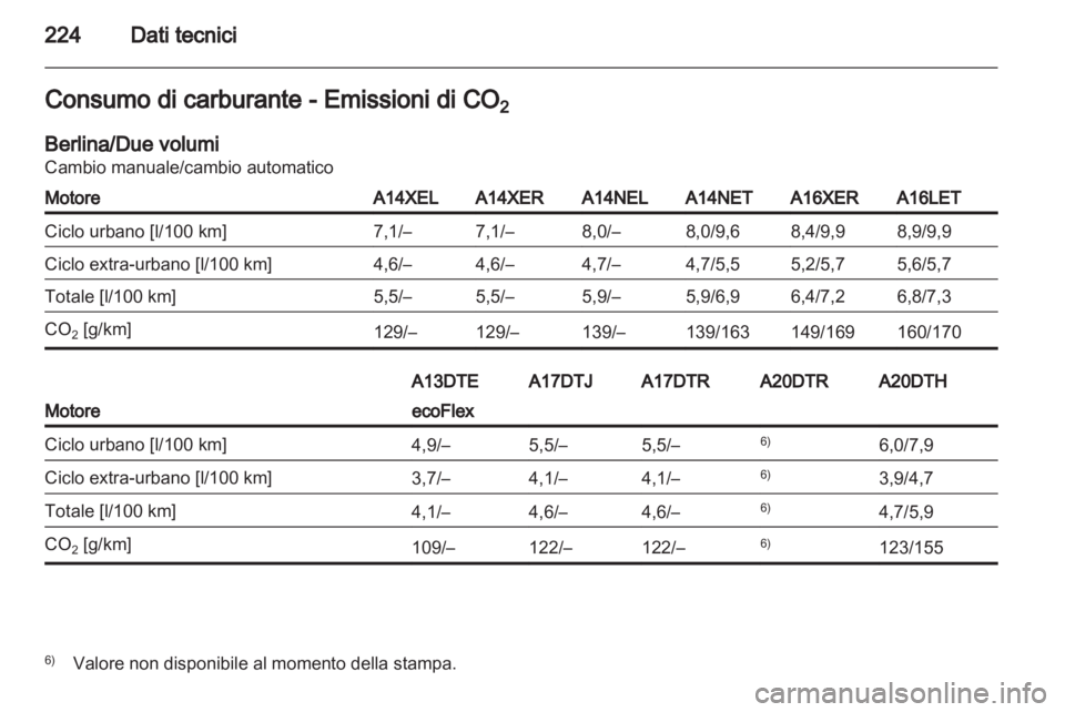 OPEL ASTRA J 2011  Manuale di uso e manutenzione (in Italian) 