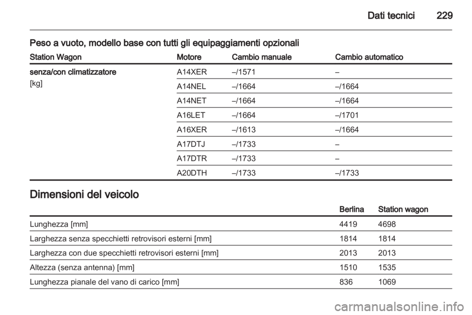 OPEL ASTRA J 2011  Manuale di uso e manutenzione (in Italian) 