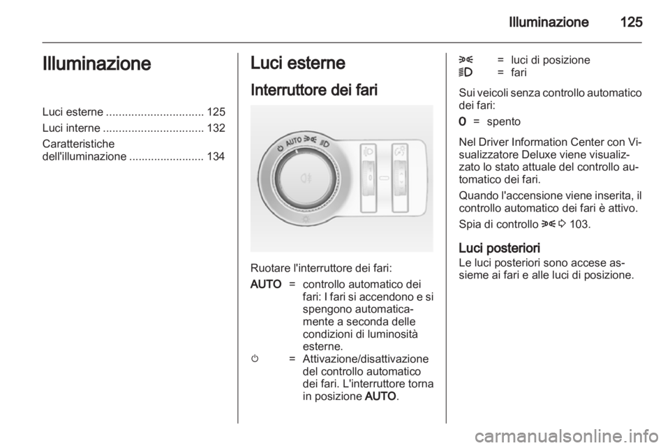 OPEL ASTRA J 2011.5 Manuale di uso e manutenzione (in Italian) OPEL ASTRA J 2011.5 Manuale di uso e manutenzione (in Italian)