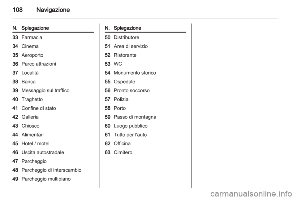 OPEL ASTRA J 2012 Manuale del sistema Infotainment (in Italian) OPEL ASTRA J 2012 Manuale del sistema Infotainment (in Italian)
