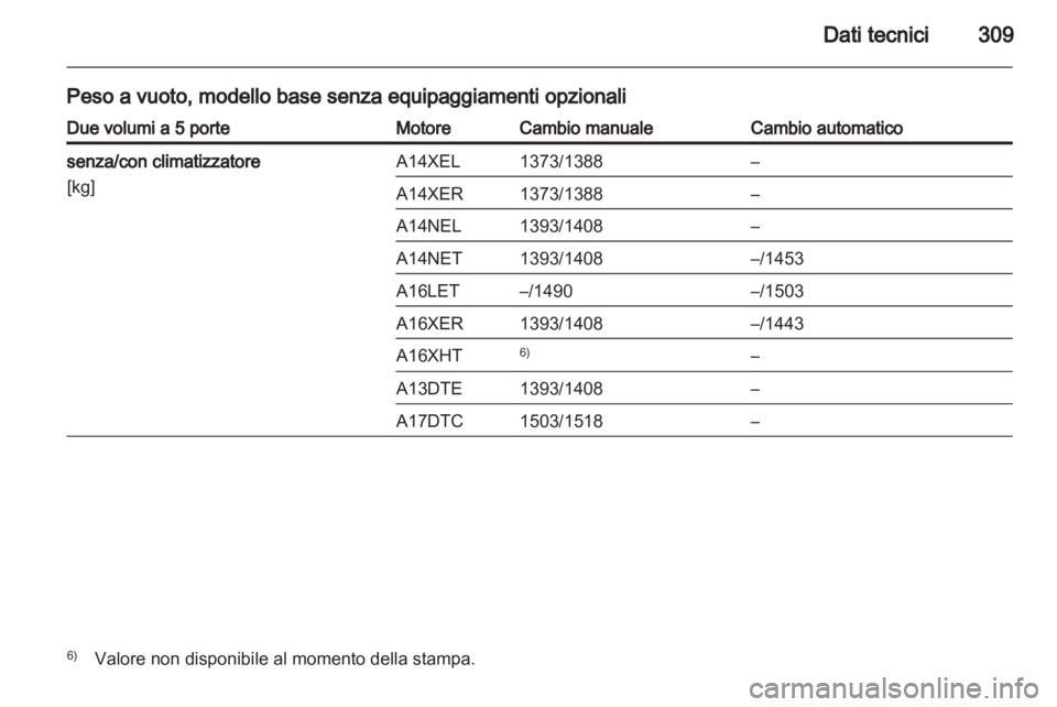 OPEL ASTRA J 2013  Manuale di uso e manutenzione (in Italian) 