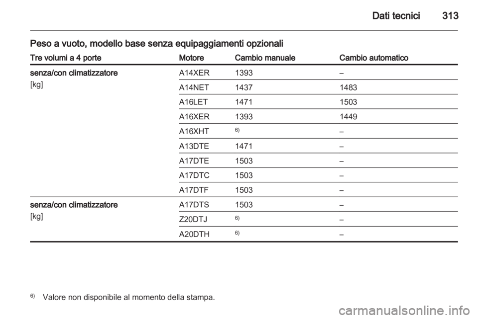 OPEL ASTRA J 2013  Manuale di uso e manutenzione (in Italian) 