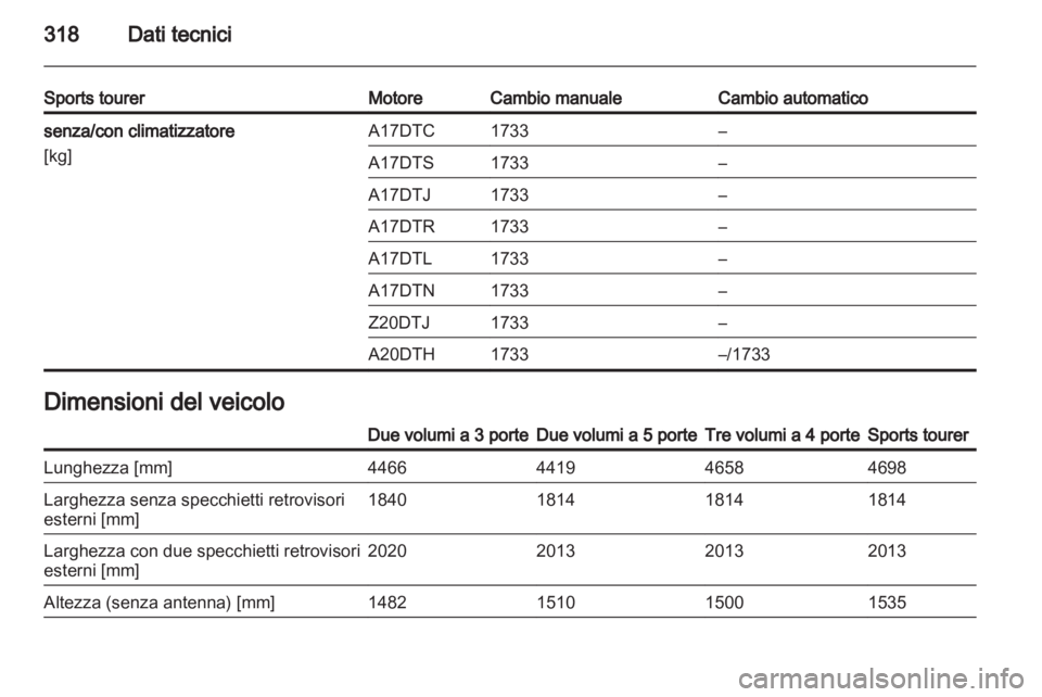 OPEL ASTRA J 2013  Manuale di uso e manutenzione (in Italian) 