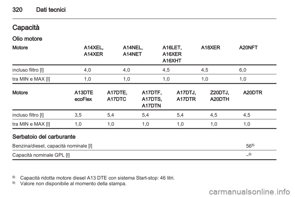 OPEL ASTRA J 2013  Manuale di uso e manutenzione (in Italian) 