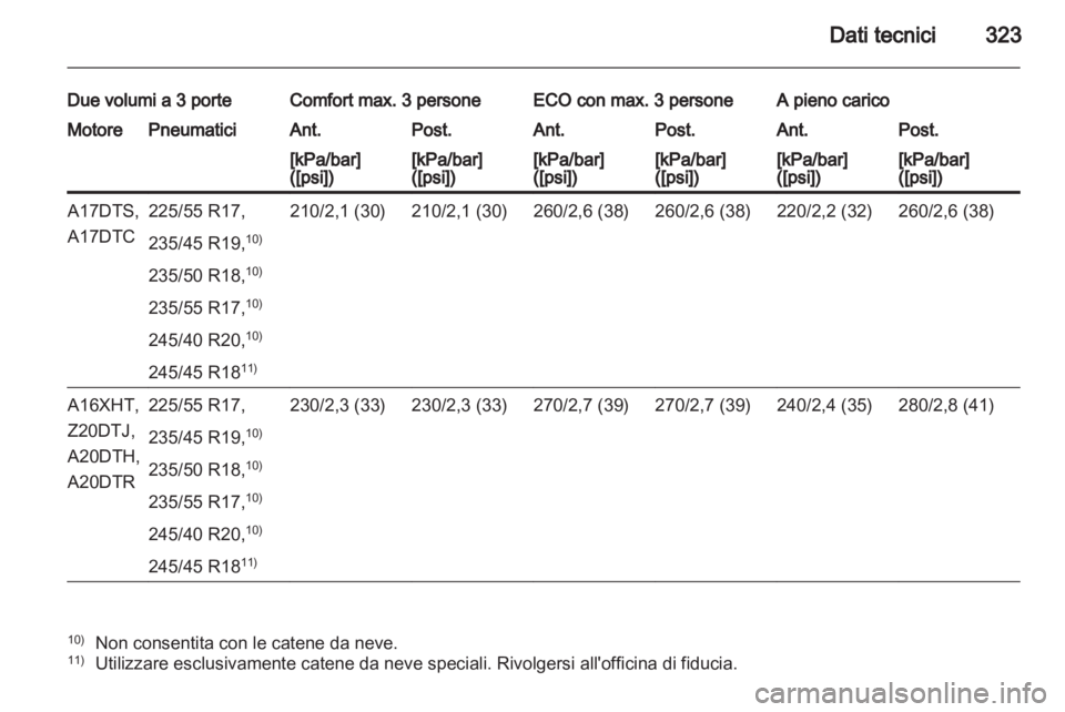 OPEL ASTRA J 2013  Manuale di uso e manutenzione (in Italian) 