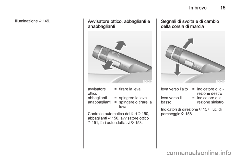 OPEL ASTRA J 2014 Manuale di uso e manutenzione (in Italian) In breve15
Illuminazione 3 149.Avvisatore ottico, abbaglianti e
anabbagliantiavvisatore
ottico=tirare la levaabbaglianti=spingere la levaanabbaglianti=spingere o tirare la
leva
Controllo automatico de OPEL ASTRA J 2014 Manuale di uso e manutenzione (in Italian) In breve15
Illuminazione 3 149.Avvisatore ottico, abbaglianti e
anabbagliantiavvisatore
ottico=tirare la levaabbaglianti=spingere la levaanabbaglianti=spingere o tirare la
leva
Controllo automatico de