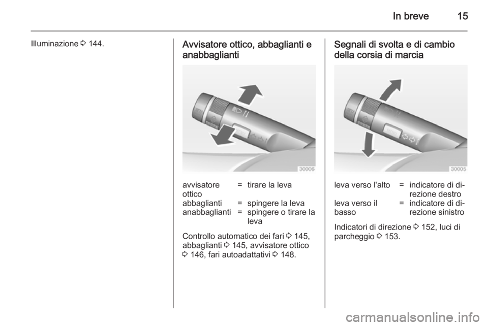 OPEL ASTRA J 2014.5  Manuale di uso e manutenzione (in Italian) In breve15
Illuminazione 3 144.Avvisatore ottico, abbaglianti e
anabbagliantiavvisatore
ottico=tirare la levaabbaglianti=spingere la levaanabbaglianti=spingere o tirare la
leva
Controllo automatico de