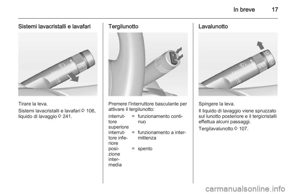 OPEL ASTRA J 2014.5  Manuale di uso e manutenzione (in Italian) In breve17
Sistemi lavacristalli e lavafari
Tirare la leva.
Sistemi lavacristalli e lavafari  3 106,
liquido di lavaggio  3 241.
Tergilunotto
Premere l'interruttore basculante per
attivare il terg