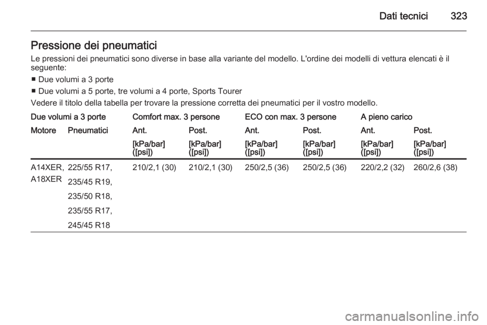 OPEL ASTRA J 2014.5  Manuale di uso e manutenzione (in Italian) Dati tecnici323Pressione dei pneumaticiLe pressioni dei pneumatici sono diverse in base alla variante del modello. L'ordine dei modelli di vettura elencati è il
seguente:
■ Due volumi a 3 porte