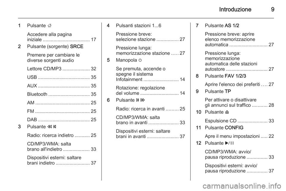 OPEL ASTRA J 2015 Manuale del sistema Infotainment (in Italian) Introduzione9
1Pulsante ;
Accedere alla pagina
iniziale ................................... 17
2 Pulsante (sorgente) SRCE
Premere per cambiare le
diverse sorgenti audio
Lettore CD/MP3 .............. OPEL ASTRA J 2015 Manuale del sistema Infotainment (in Italian) Introduzione9
1Pulsante ;
Accedere alla pagina
iniziale ................................... 17
2 Pulsante (sorgente) SRCE
Premere per cambiare le
diverse sorgenti audio
Lettore CD/MP3 ..............