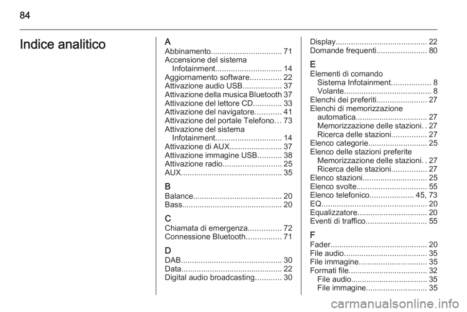 OPEL ASTRA J 2015 Manuale del sistema Infotainment (in Italian) 84Indice analiticoAAbbinamento ................................ 71
Accensione del sistema Infotainment .............................. 14
Aggiornamento software ..............22
Attivazione audio USB . OPEL ASTRA J 2015 Manuale del sistema Infotainment (in Italian) 84Indice analiticoAAbbinamento ................................ 71
Accensione del sistema Infotainment .............................. 14
Aggiornamento software ..............22
Attivazione audio USB .