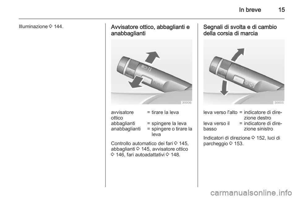 OPEL ASTRA J 2015 Manuale di uso e manutenzione (in Italian) In breve15
Illuminazione 3 144.Avvisatore ottico, abbaglianti e
anabbagliantiavvisatore
ottico=tirare la levaabbaglianti=spingere la levaanabbaglianti=spingere o tirare la
leva
Controllo automatico de OPEL ASTRA J 2015 Manuale di uso e manutenzione (in Italian) In breve15
Illuminazione 3 144.Avvisatore ottico, abbaglianti e
anabbagliantiavvisatore
ottico=tirare la levaabbaglianti=spingere la levaanabbaglianti=spingere o tirare la
leva
Controllo automatico de