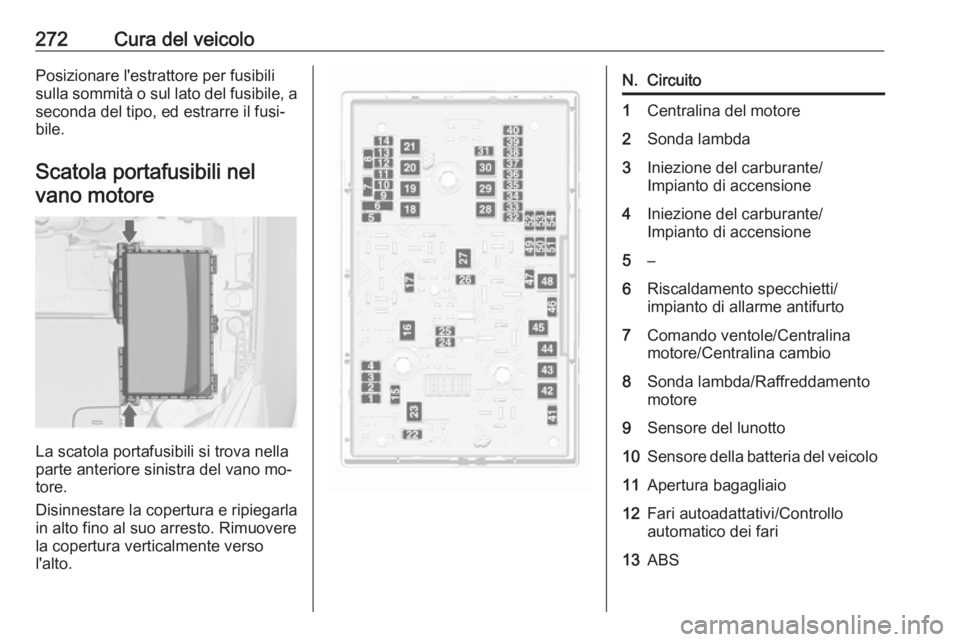 OPEL ASTRA J 2016  Manuale di uso e manutenzione (in Italian) 272Cura del veicoloPosizionare l'estrattore per fusibili
sulla sommità o sul lato del fusibile, a seconda del tipo, ed estrarre il fusi‐
bile.
Scatola portafusibili nel vano motore
La scatola p