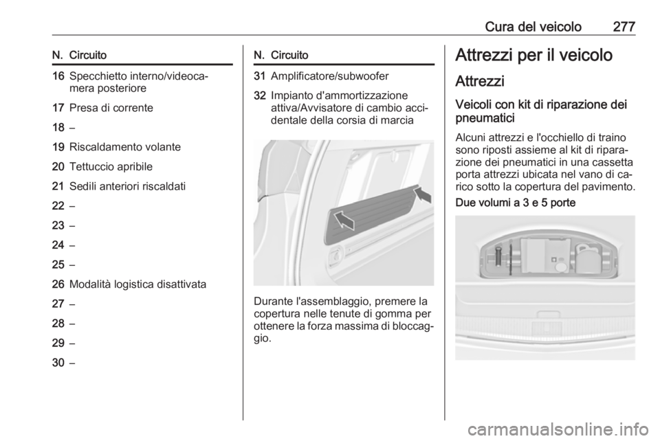 OPEL ASTRA J 2016  Manuale di uso e manutenzione (in Italian) Cura del veicolo277N.Circuito16Specchietto interno/videoca‐
mera posteriore17Presa di corrente18–19Riscaldamento volante20Tettuccio apribile21Sedili anteriori riscaldati22–23–24–25–26Modal