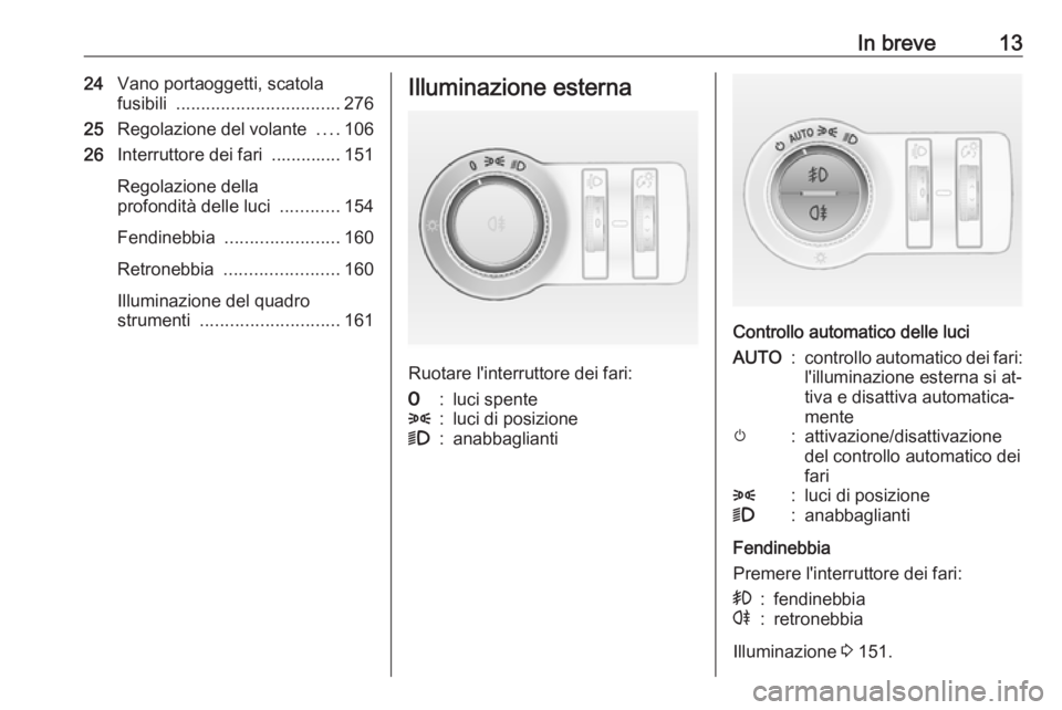 OPEL ASTRA J 2016.5 Manuale di uso e manutenzione (in Italian) In breve1324Vano portaoggetti, scatola
fusibili ................................. 276
25 Regolazione del volante ....106
26 Interruttore dei fari .............. 151
Regolazione della
profondità de OPEL ASTRA J 2016.5 Manuale di uso e manutenzione (in Italian) In breve1324Vano portaoggetti, scatola
fusibili ................................. 276
25 Regolazione del volante ....106
26 Interruttore dei fari .............. 151
Regolazione della
profondità de
