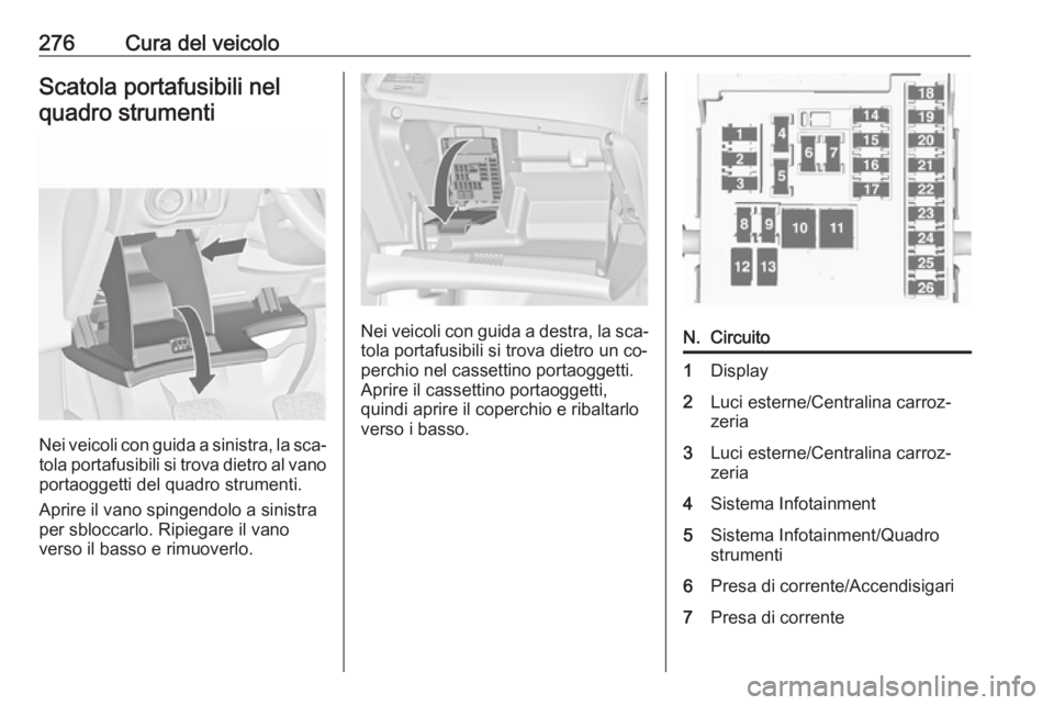 OPEL ASTRA J 2016.5  Manuale di uso e manutenzione (in Italian) 276Cura del veicoloScatola portafusibili nelquadro strumenti
Nei veicoli con guida a sinistra, la sca‐
tola portafusibili si trova dietro al vano
portaoggetti del quadro strumenti.
Aprire il vano sp