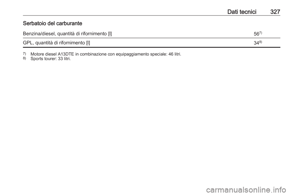 OPEL ASTRA J 2016.5  Manuale di uso e manutenzione (in Italian) Dati tecnici327Serbatoio del carburanteBenzina/diesel, quantità di rifornimento [l]567)GPL, quantità di rifornimento [l]348)7)
Motore diesel A13DTE in combinazione con equipaggiamento speciale: 46 l