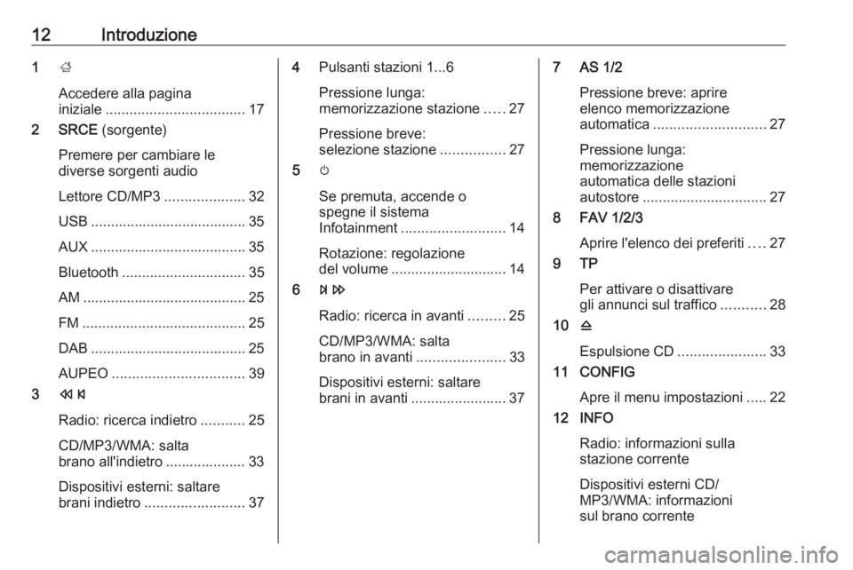 OPEL ASTRA J 2017 Manuale del sistema Infotainment (in Italian) 12Introduzione1;
Accedere alla pagina
iniziale ................................... 17
2 SRCE (sorgente)
Premere per cambiare le
diverse sorgenti audio
Lettore CD/MP3 ....................32
USB ...... OPEL ASTRA J 2017 Manuale del sistema Infotainment (in Italian) 12Introduzione1;
Accedere alla pagina
iniziale ................................... 17
2 SRCE (sorgente)
Premere per cambiare le
diverse sorgenti audio
Lettore CD/MP3 ....................32
USB ......