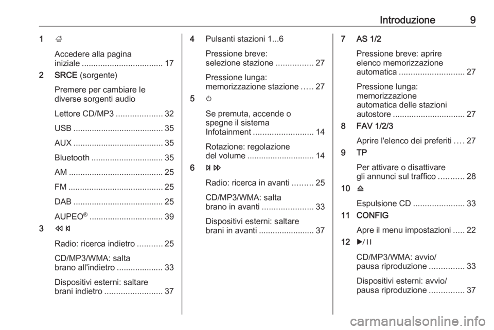 OPEL ASTRA J 2017  Manuale del sistema Infotainment (in Italian) Introduzione91;
Accedere alla pagina
iniziale ................................... 17
2 SRCE  (sorgente)
Premere per cambiare le
diverse sorgenti audio
Lettore CD/MP3 ....................32
USB .......