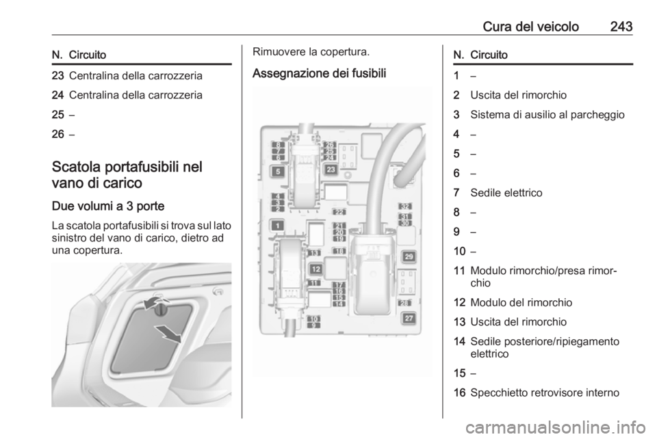 OPEL ASTRA J 2018.5 Manuale di uso e manutenzione (in Italian) Cura del veicolo243N.Circuito23Centralina della carrozzeria24Centralina della carrozzeria25–26–
Scatola portafusibili nelvano di carico
Due volumi a 3 porte La scatola portafusibili si trova sul l OPEL ASTRA J 2018.5 Manuale di uso e manutenzione (in Italian) Cura del veicolo243N.Circuito23Centralina della carrozzeria24Centralina della carrozzeria25–26–
Scatola portafusibili nelvano di carico
Due volumi a 3 porte La scatola portafusibili si trova sul l