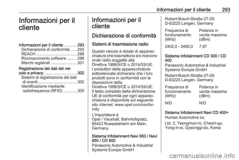 OPEL ASTRA J 2018.5  Manuale di uso e manutenzione (in Italian) Informazioni per il cliente293Informazioni per il
clienteInformazioni per il cliente ...........293
Dichiarazione di conformità .....293
REACH .................................... 298
Riconoscimento 