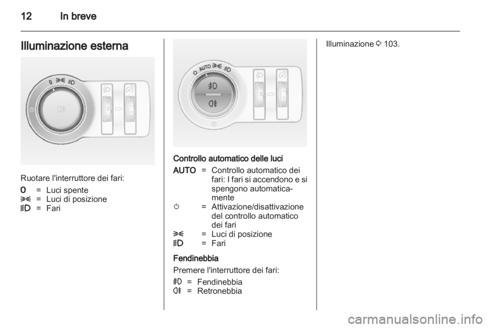 OPEL ASTRA J GTC 2012  Manuale di uso e manutenzione (in Italian) 