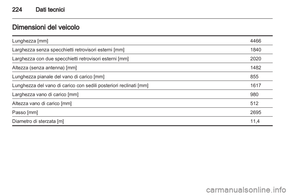 OPEL ASTRA J GTC 2012.5  Manuale di uso e manutenzione (in Italian)  OPEL ASTRA J GTC 2012.5  Manuale di uso e manutenzione (in Italian)