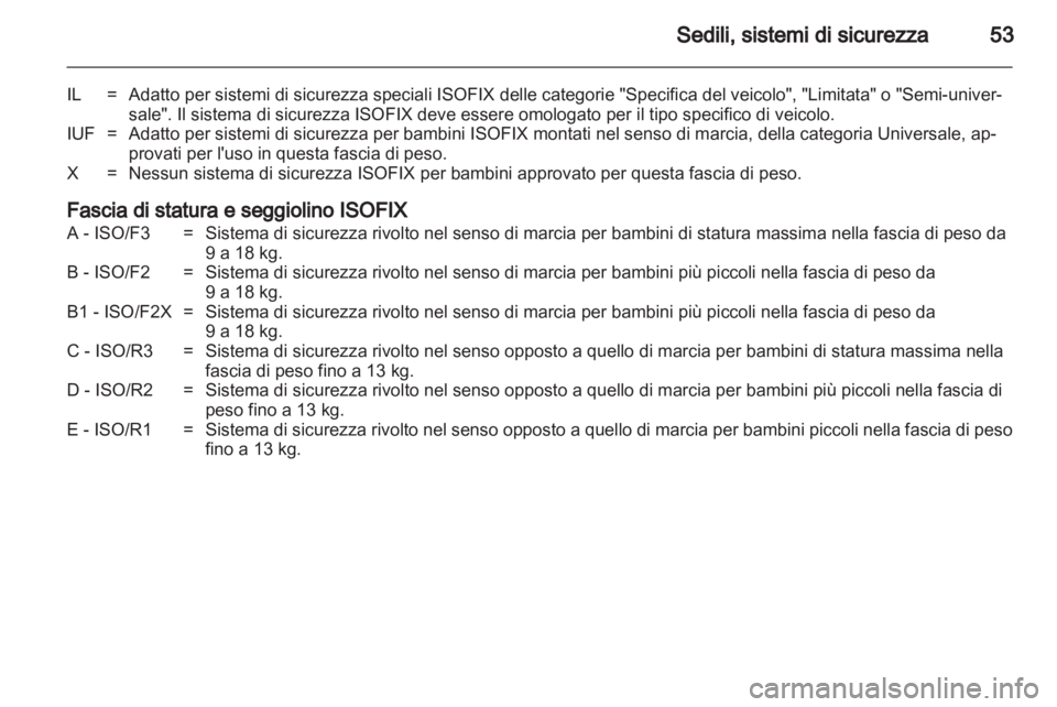 OPEL ASTRA J GTC 2012.5  Manuale di uso e manutenzione (in Italian) 