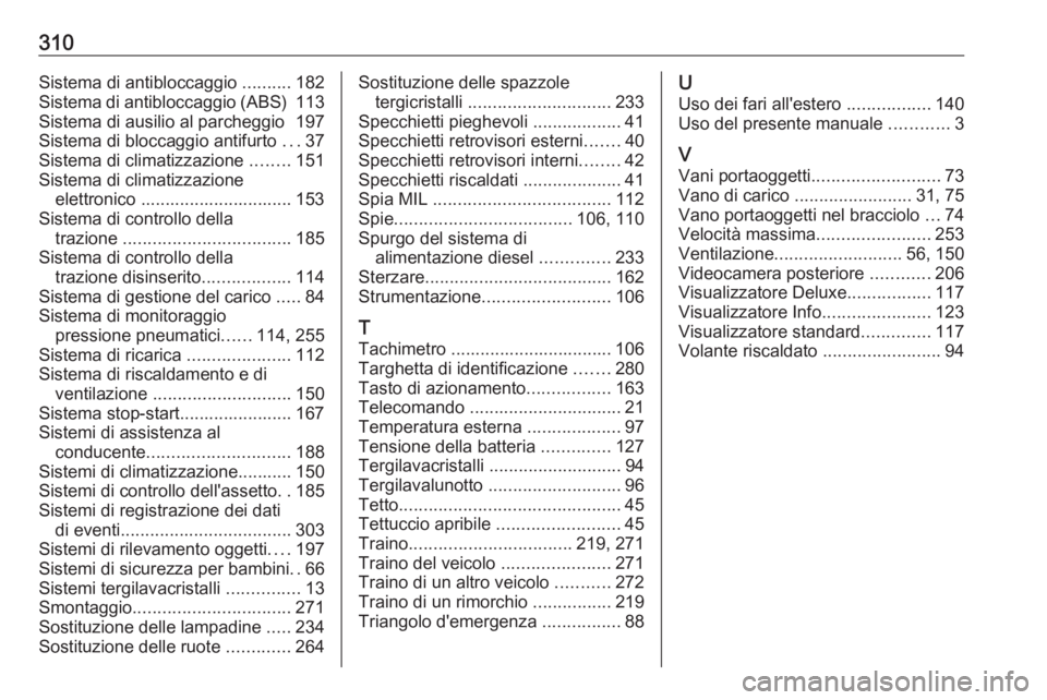 OPEL ASTRA K 2016.5 Manuale di uso e manutenzione (in Italian) 310Sistema di antibloccaggio ..........182
Sistema di antibloccaggio (ABS) 113
Sistema di ausilio al parcheggio 197
Sistema di bloccaggio antifurto ...37
Sistema di climatizzazione ........151
Sis OPEL ASTRA K 2016.5 Manuale di uso e manutenzione (in Italian) 310Sistema di antibloccaggio ..........182
Sistema di antibloccaggio (ABS) 113
Sistema di ausilio al parcheggio 197
Sistema di bloccaggio antifurto ...37
Sistema di climatizzazione ........151
Sis