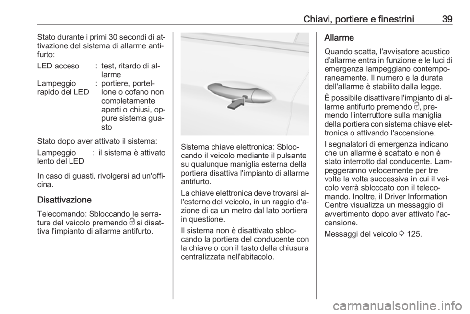OPEL ASTRA K 2016.5  Manuale di uso e manutenzione (in Italian) Chiavi, portiere e finestrini39Stato durante i primi 30 secondi di at‐
tivazione del sistema di allarme anti‐ furto:LED acceso:test, ritardo di al‐
larmeLampeggio
rapido del LED:portiere, portel