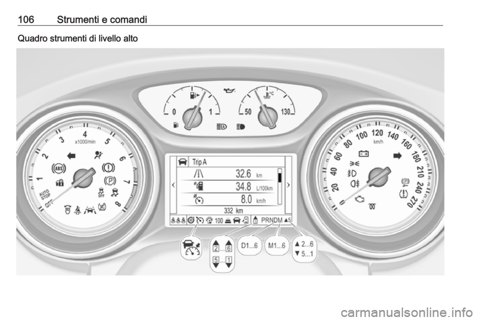 OPEL ASTRA K 2017 Manuale di uso e manutenzione (in Italian) 106Strumenti e comandiQuadro strumenti di livello alto OPEL ASTRA K 2017 Manuale di uso e manutenzione (in Italian) 106Strumenti e comandiQuadro strumenti di livello alto