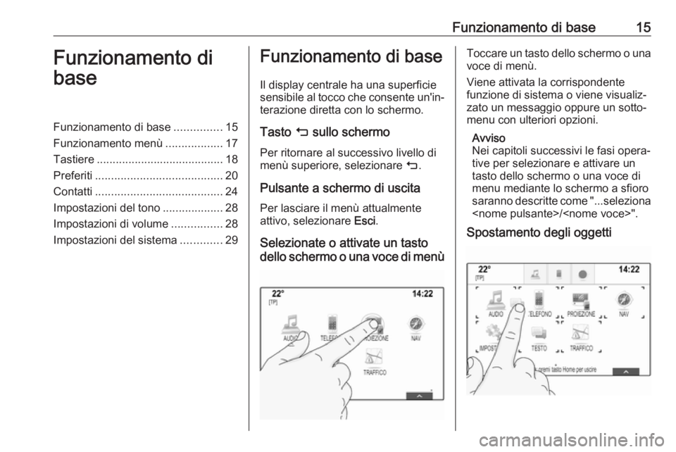 OPEL ASTRA K 2017.5  Manuale del sistema Infotainment (in Italian) Funzionamento di base15Funzionamento di
baseFunzionamento di base ...............15
Funzionamento menù ..................17
Tastiere ........................................ 18
Preferiti ............