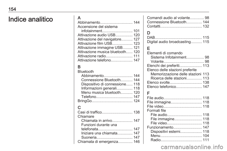 OPEL ASTRA K 2018.5  Manuale del sistema Infotainment (in Italian) 154Indice analiticoAAbbinamento .............................. 144
Accensione del sistema infotainment............................. 101
Attivazione audio USB ................120
Attivazione del naviga