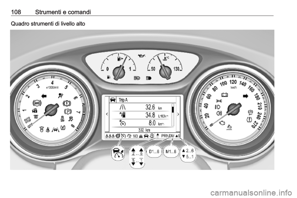 OPEL ASTRA K 2018.5 Manuale di uso e manutenzione (in Italian) 108Strumenti e comandiQuadro strumenti di livello alto OPEL ASTRA K 2018.5 Manuale di uso e manutenzione (in Italian) 108Strumenti e comandiQuadro strumenti di livello alto