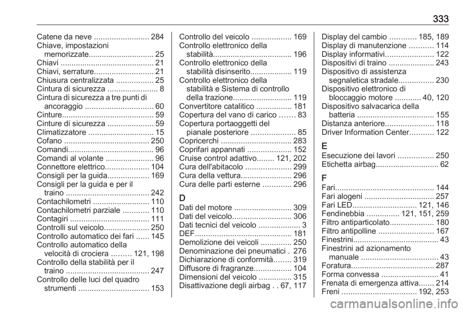 OPEL ASTRA K 2018.5 Manuale di uso e manutenzione (in Italian) 333Catene da neve .........................284
Chiave, impostazioni memorizzate.............................. 25
Chiavi ........................................... 21
Chiavi, serrature ............... OPEL ASTRA K 2018.5 Manuale di uso e manutenzione (in Italian) 333Catene da neve .........................284
Chiave, impostazioni memorizzate.............................. 25
Chiavi ........................................... 21
Chiavi, serrature ...............