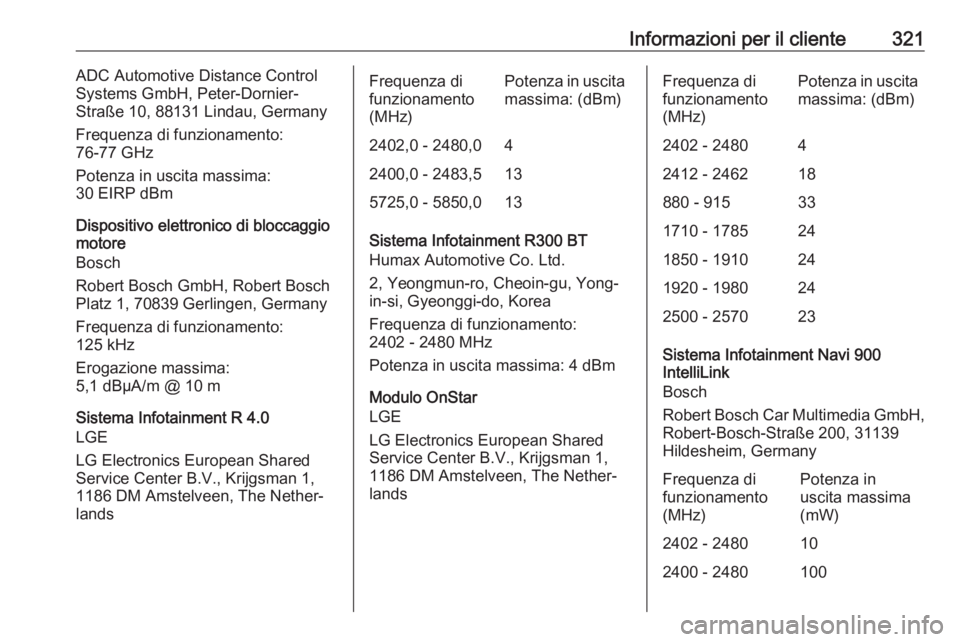 OPEL ASTRA K 2018.75 Manuale di uso e manutenzione (in Italian) Informazioni per il cliente321ADC Automotive Distance Control
Systems GmbH, Peter-Dornier-
Straße 10, 88131 Lindau, Germany
Frequenza di funzionamento:
76-77 GHz
Potenza in uscita massima:
30 EIRP dB OPEL ASTRA K 2018.75 Manuale di uso e manutenzione (in Italian) Informazioni per il cliente321ADC Automotive Distance Control
Systems GmbH, Peter-Dornier-
Straße 10, 88131 Lindau, Germany
Frequenza di funzionamento:
76-77 GHz
Potenza in uscita massima:
30 EIRP dB