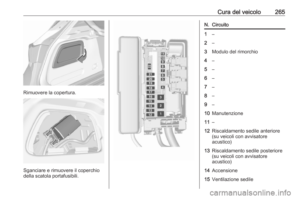 OPEL ASTRA K 2019.5 Manuale di uso e manutenzione (in Italian) Cura del veicolo265
Rimuovere la copertura.
Sganciare e rimuovere il coperchio
della scatola portafusibili.
N.Circuito1–2–3Modulo del rimorchio4–5–6–7–8–9–10Manutenzione11–12Riscalda OPEL ASTRA K 2019.5 Manuale di uso e manutenzione (in Italian) Cura del veicolo265
Rimuovere la copertura.
Sganciare e rimuovere il coperchio
della scatola portafusibili.
N.Circuito1–2–3Modulo del rimorchio4–5–6–7–8–9–10Manutenzione11–12Riscalda