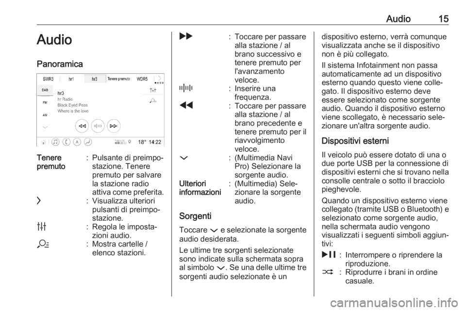 OPEL ASTRA K 2020 Manuale del sistema Infotainment (in Italian) Audio15AudioPanoramicaTenere
premuto:Pulsante di preimpo‐
stazione. Tenere
premuto per salvare
la stazione radio
attiva come preferita.c:Visualizza ulteriori
pulsanti di preimpo‐
stazione.b:Regola OPEL ASTRA K 2020 Manuale del sistema Infotainment (in Italian) Audio15AudioPanoramicaTenere
premuto:Pulsante di preimpo‐
stazione. Tenere
premuto per salvare
la stazione radio
attiva come preferita.c:Visualizza ulteriori
pulsanti di preimpo‐
stazione.b:Regola