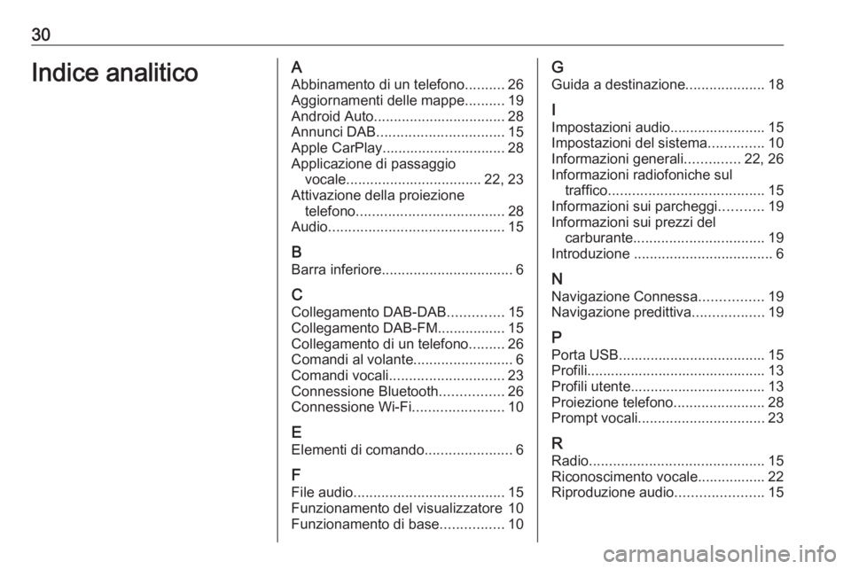 OPEL ASTRA K 2020 Manuale del sistema Infotainment (in Italian) 30Indice analiticoAAbbinamento di un telefono ..........26
Aggiornamenti delle mappe ..........19
Android Auto ................................. 28
Annunci DAB ................................ 15
Appl OPEL ASTRA K 2020 Manuale del sistema Infotainment (in Italian) 30Indice analiticoAAbbinamento di un telefono ..........26
Aggiornamenti delle mappe ..........19
Android Auto ................................. 28
Annunci DAB ................................ 15
Appl