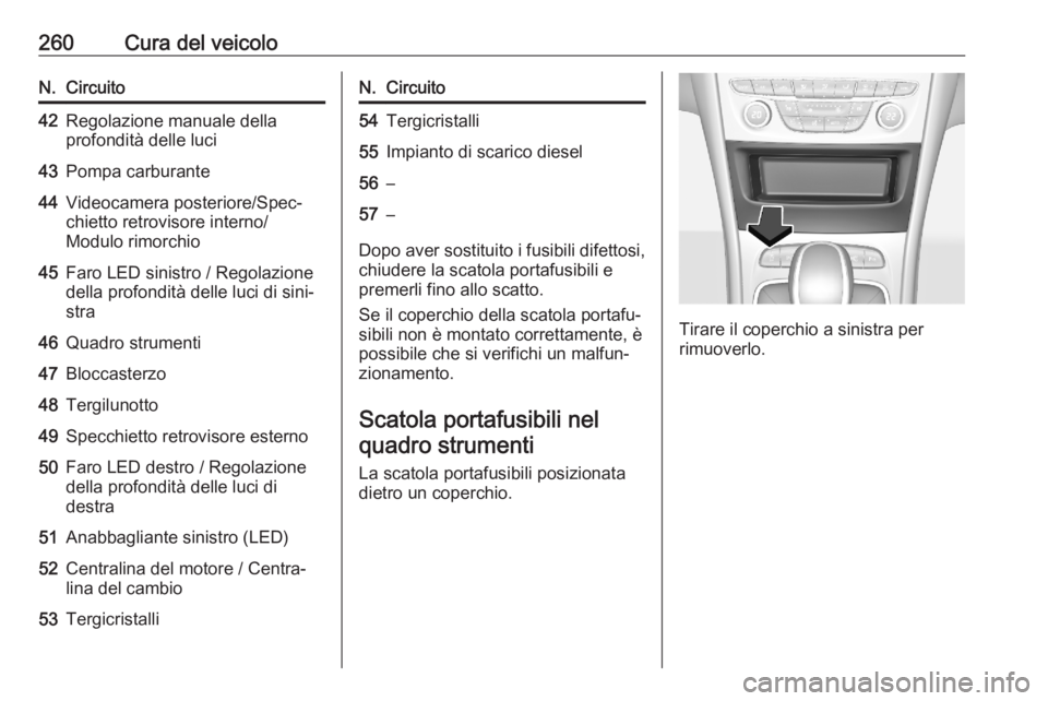 OPEL ASTRA K 2020 Manuale di uso e manutenzione (in Italian) 260Cura del veicoloN.Circuito42Regolazione manuale della
profondità delle luci43Pompa carburante44Videocamera posteriore/Spec‐
chietto retrovisore interno/
Modulo rimorchio45Faro LED sinistro / Reg OPEL ASTRA K 2020 Manuale di uso e manutenzione (in Italian) 260Cura del veicoloN.Circuito42Regolazione manuale della
profondità delle luci43Pompa carburante44Videocamera posteriore/Spec‐
chietto retrovisore interno/
Modulo rimorchio45Faro LED sinistro / Reg