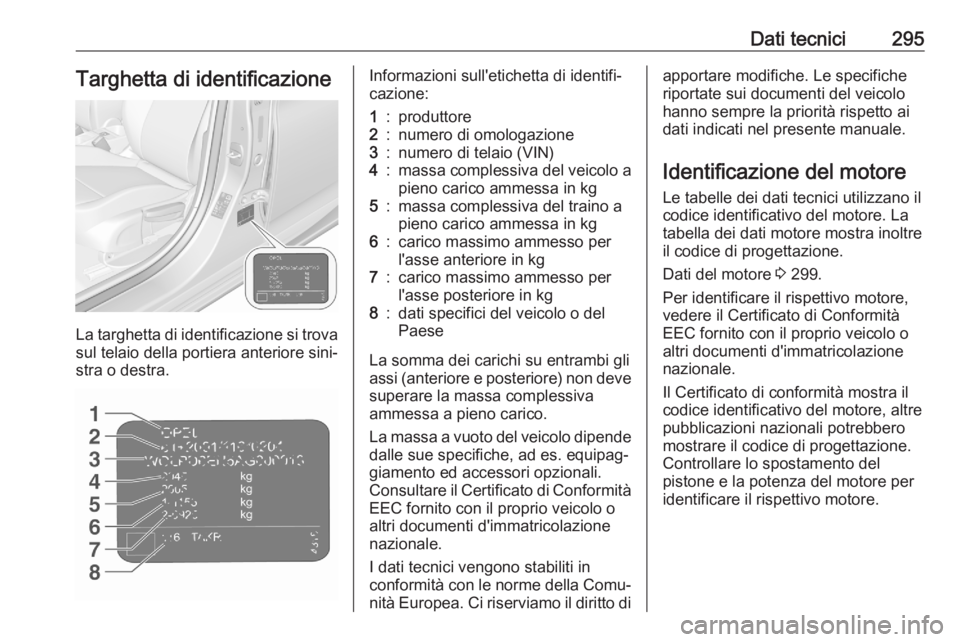 OPEL ASTRA K 2020 Manuale di uso e manutenzione (in Italian) Dati tecnici295Targhetta di identificazione
La targhetta di identificazione si trovasul telaio della portiera anteriore sini‐
stra o destra.
Informazioni sull'etichetta di identifi‐
cazione:1: OPEL ASTRA K 2020 Manuale di uso e manutenzione (in Italian) Dati tecnici295Targhetta di identificazione
La targhetta di identificazione si trovasul telaio della portiera anteriore sini‐
stra o destra.
Informazioni sull'etichetta di identifi‐
cazione:1: