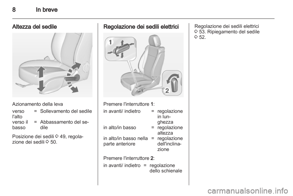 OPEL CASCADA 2013.5 Manuale di uso e manutenzione (in Italian) OPEL CASCADA 2013.5 Manuale di uso e manutenzione (in Italian)