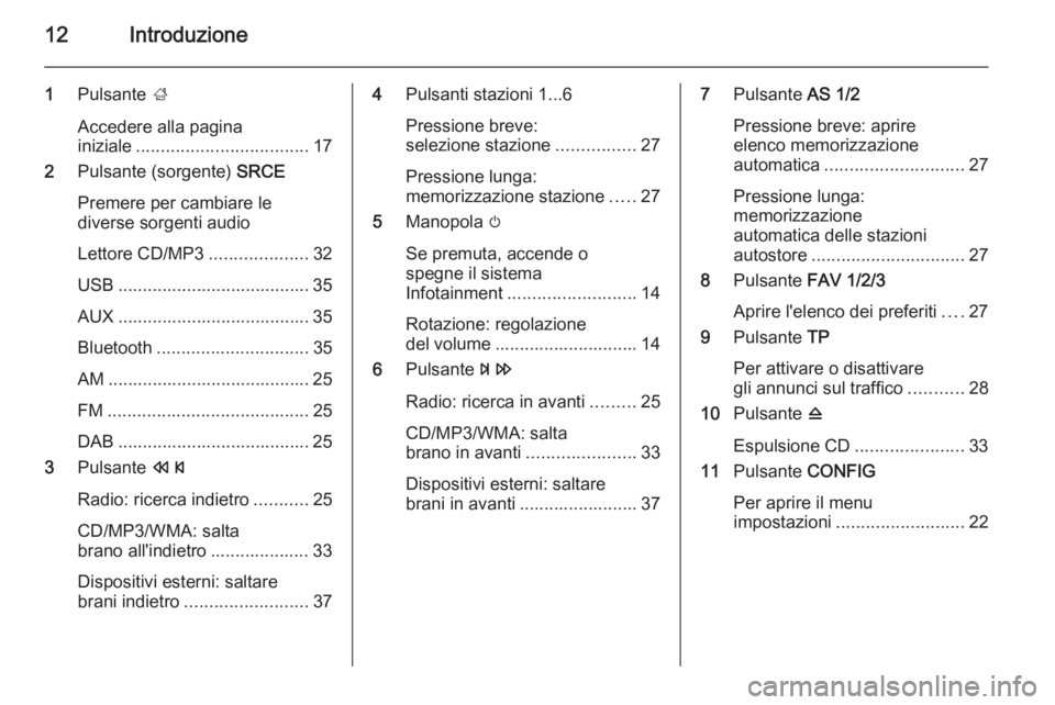 OPEL CASCADA 2015 Manuale del sistema Infotainment (in Italian) 12Introduzione
1Pulsante ;
Accedere alla pagina
iniziale ................................... 17
2 Pulsante (sorgente) SRCE
Premere per cambiare le
diverse sorgenti audio
Lettore CD/MP3 ............. OPEL CASCADA 2015 Manuale del sistema Infotainment (in Italian) 12Introduzione
1Pulsante ;
Accedere alla pagina
iniziale ................................... 17
2 Pulsante (sorgente) SRCE
Premere per cambiare le
diverse sorgenti audio
Lettore CD/MP3 .............