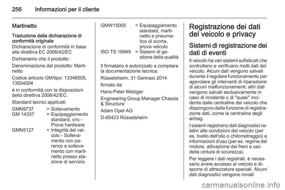 OPEL CASCADA 2015 Manuale di uso e manutenzione (in Italian) 256Informazioni per il cliente
Martinetto
Traduzione della dichiarazione di
conformità originale
Dichiarazione di conformità in base
alla direttiva EC 2006/42/EC
Dichiariamo che il prodotto:
Denomin OPEL CASCADA 2015 Manuale di uso e manutenzione (in Italian) 256Informazioni per il cliente
Martinetto
Traduzione della dichiarazione di
conformità originale
Dichiarazione di conformità in base
alla direttiva EC 2006/42/EC
Dichiariamo che il prodotto:
Denomin