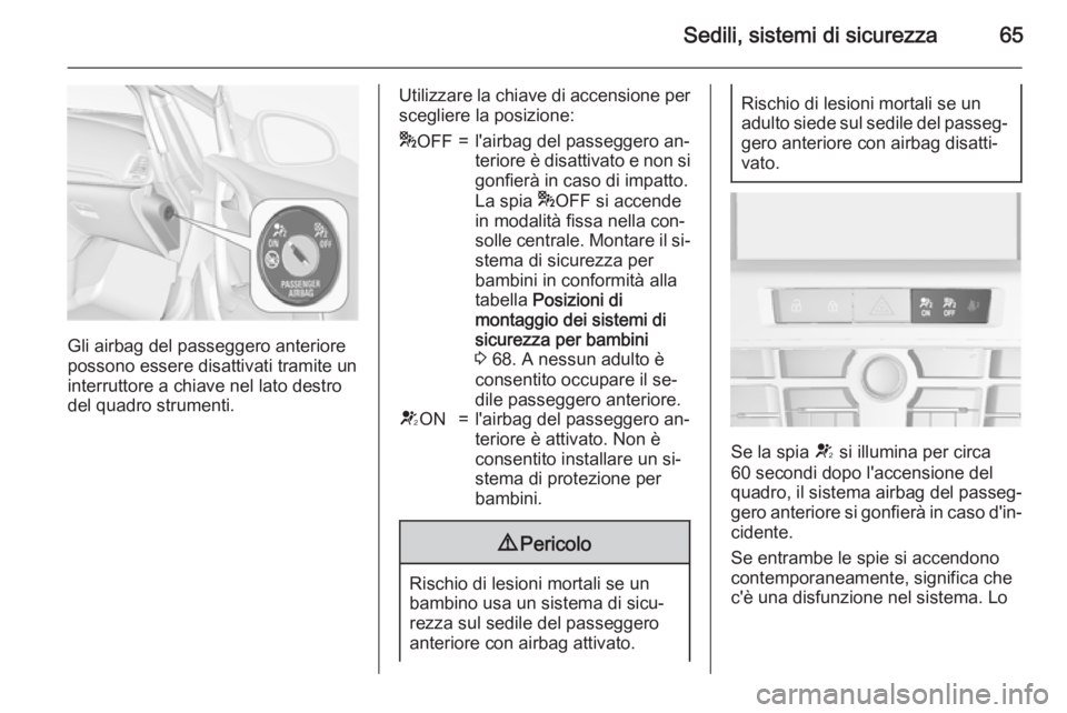 OPEL CASCADA 2015  Manuale di uso e manutenzione (in Italian) Sedili, sistemi di sicurezza65
Gli airbag del passeggero anteriore
possono essere disattivati tramite un
interruttore a chiave nel lato destro
del quadro strumenti.
Utilizzare la chiave di accensione 