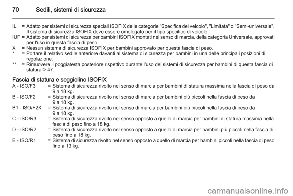 OPEL CASCADA 2015  Manuale di uso e manutenzione (in Italian) 70Sedili, sistemi di sicurezza
IL=Adatto per sistemi di sicurezza speciali ISOFIX delle categorie "Specifica del veicolo", "Limitata" o "Semi-universale".
Il sistema di sicurez