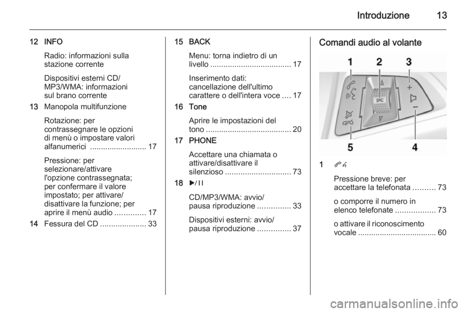 OPEL CASCADA 2015.5 Manuale del sistema Infotainment (in Italian) Introduzione13
12 INFORadio: informazioni sulla
stazione corrente
Dispositivi esterni CD/
MP3/WMA: informazioni
sul brano corrente
13 Manopola multifunzione
Rotazione: per
contrassegnare le opzioni
di OPEL CASCADA 2015.5 Manuale del sistema Infotainment (in Italian) Introduzione13
12 INFORadio: informazioni sulla
stazione corrente
Dispositivi esterni CD/
MP3/WMA: informazioni
sul brano corrente
13 Manopola multifunzione
Rotazione: per
contrassegnare le opzioni
di