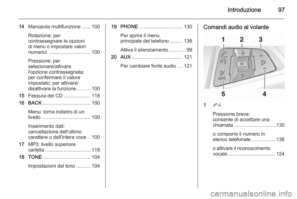 OPEL CASCADA 2015.5 Manuale del sistema Infotainment (in Italian) Introduzione97
14Manopola multifunzione ......100
Rotazione: per
contrassegnare le opzioni
di menu o impostare valori
numerici ............................. 100
Pressione: per
selezionare/attivare
l& OPEL CASCADA 2015.5 Manuale del sistema Infotainment (in Italian) Introduzione97
14Manopola multifunzione ......100
Rotazione: per
contrassegnare le opzioni
di menu o impostare valori
numerici ............................. 100
Pressione: per
selezionare/attivare
l&